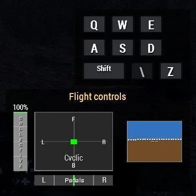 The CHS Flight HUD showing keyboard inputs, cyclic and pedal controls, and an artificial horizon.